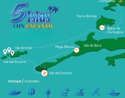 Tour 5 Islas Cartagena: La Aventura Definitiva en el Rosario